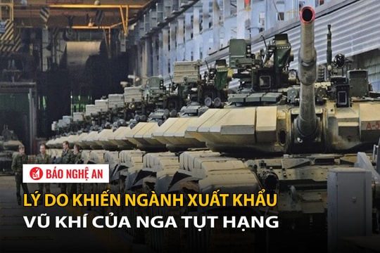Lý do khiến ngành xuất khẩu vũ khí của Nga tụt hạng