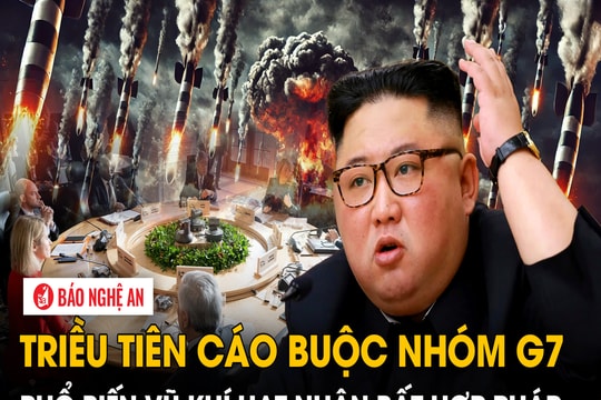 Triều Tiên cáo buộc nhóm G7 phổ biến vũ khí hạt nhân bất hợp pháp