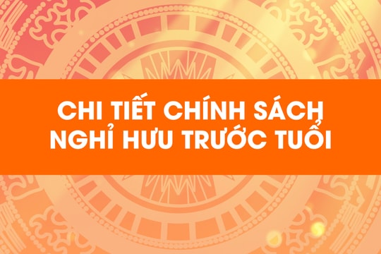 Infographic: Chi tiết chính sách cho người nghỉ hưu trước tuổi theo quy định mới