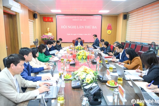 Hội nghị lần thứ III Ban chấp hành Đảng bộ các cơ quan Đảng tỉnh Nghệ An