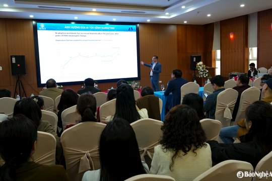 Doanh nghiệp Nghệ An đẩy mạnh chuyển đổi số với trí tuệ nhân tạo