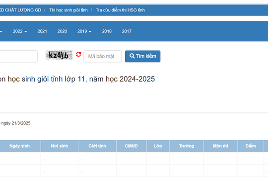 Tra cứu điểm thi Học sinh giỏi lớp 11 Tỉnh Hà Tĩnh năm 2025