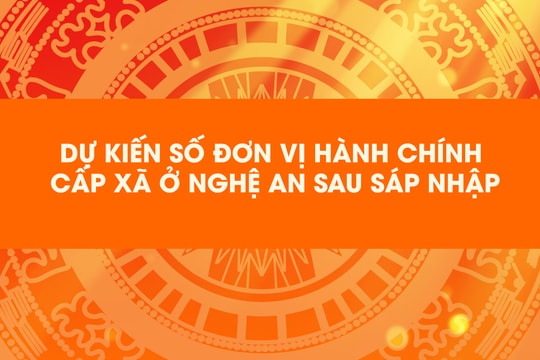 Infographic: Dự kiến số đơn vị hành chính cấp xã ở Nghệ An sau khi xây dựng mô hình chính quyền địa phương 2 cấp