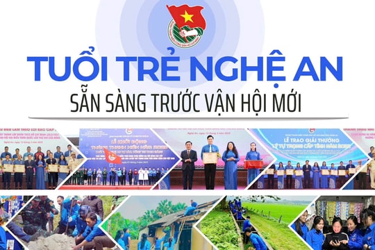 Tuổi trẻ Nghệ An sẵn sàng trước vận hội mới
