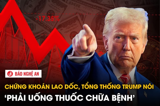 Chứng khoán lao dốc, Tổng thống Trump nói ‘phải uống thuốc chữa bệnh’