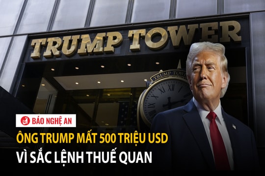 Ông Trump mất 500 triệu USD vì thuế quan