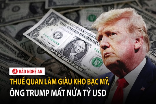 Thuế quan làm giàu kho bạc Mỹ, ông Trump mất nửa tỷ USD