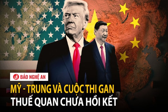 Mỹ - Trung và cuộc thi gan thuế quan chưa hồi kết
