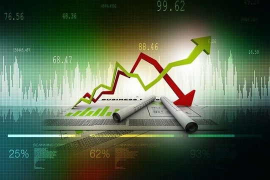 Dự đoán chứng khoán phái sinh ngày 18/4: Giằng co kéo dài, chờ xác nhận từ dòng tiền và kỹ thuật