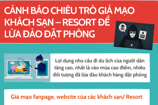 Infographic: Dấu hiệu nhận biết và cách phòng tránh lừa đảo đặt phòng khách sạn mùa du lịch