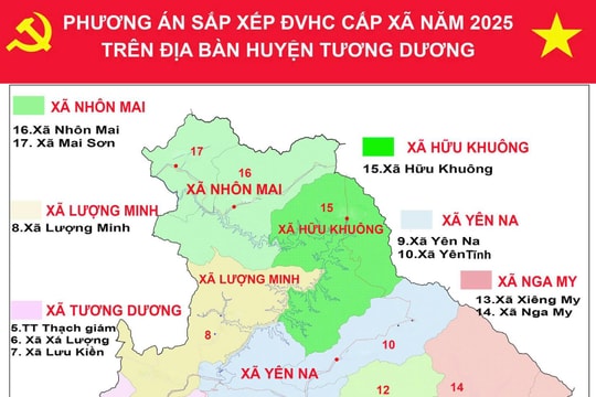 Lý do 9 xã ở Nghệ An không thực hiện sắp xếp