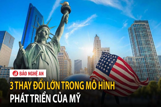 3 thay đổi lớn trong mô hình phát triển của Mỹ