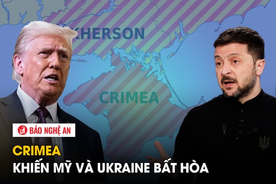 Crimea khiến Mỹ và Ukraine bất hòa