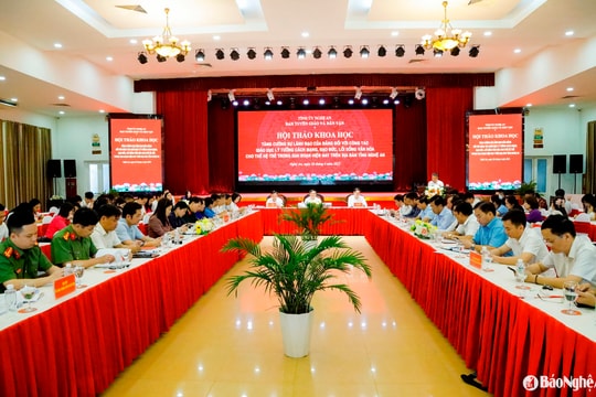 Tăng cường công tác giáo dục lý tưởng cách mạng, đạo đức, lối sống văn hóa cho thế hệ trẻ Nghệ An