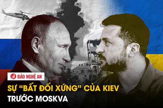 Sự ‘bất đối xứng’ của Kiev trước Moskva