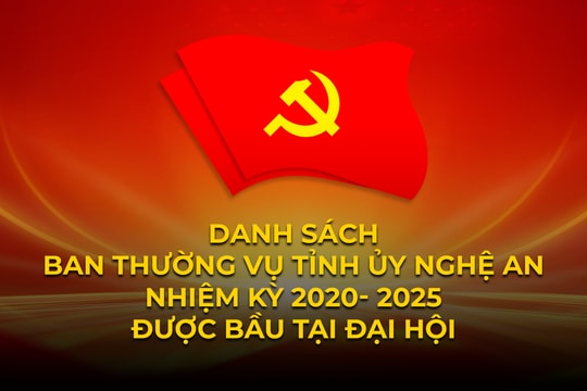 Ban Thường vụ Tỉnh ủy Nghệ An nhiệm kỳ 2020- 2025 được bầu tại đại hội