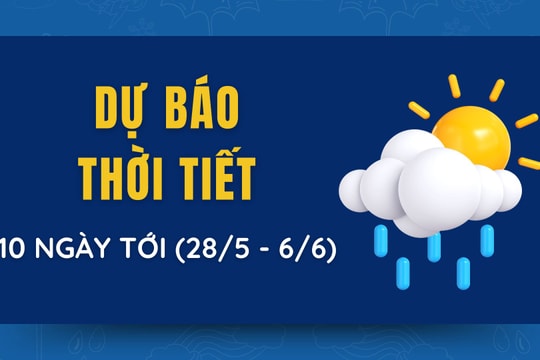 Dự báo thời tiết 10 ngày tới từ 28/5 đến 6/6: Từ trời mát chuyển sang nắng nóng diện rộng