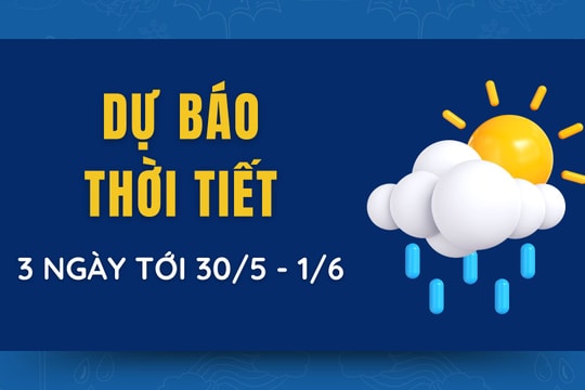 Dự báo thời tiết 3 ngày tới từ 30/5 đến 1/6 trên cả nước: Bắc Bộ mưa nhẹ, Nam Bộ nắng nhiều, nhiệt tăng dần