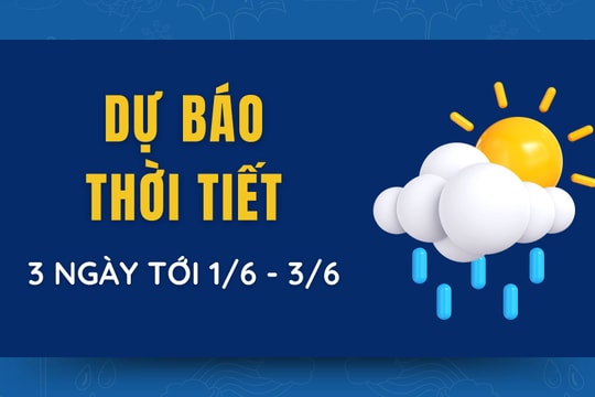Dự báo thời tiết 3 ngày từ 1/6 đến 3/6/2025