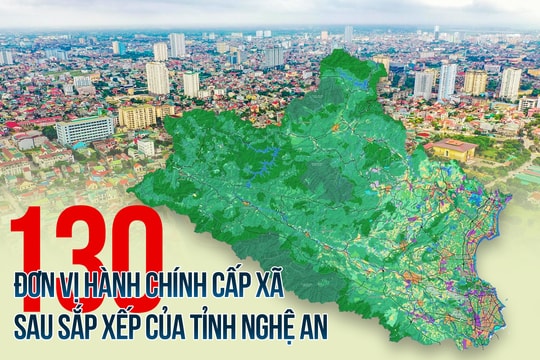 Infographic: Chi tiết 130 đơn vị hành chính cấp xã sau sắp xếp của tỉnh Nghệ An