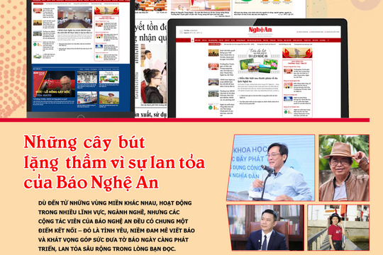 Những cây bút lặng thầm vì sự lan tỏa của Báo Nghệ An
