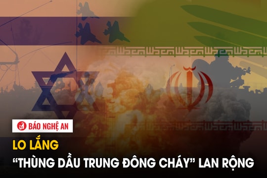 Lo lắng ‘thùng dầu Trung Đông cháy’ lan rộng