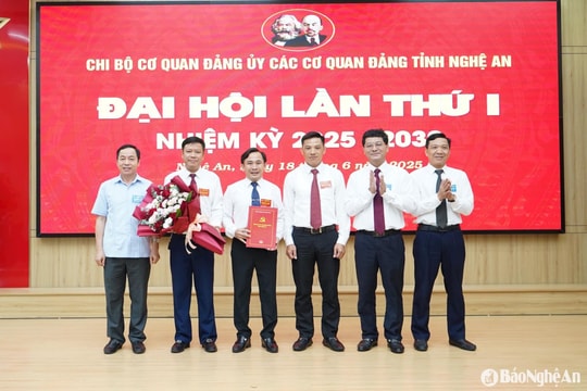 Đại hội Chi bộ Cơ quan Đảng ủy các cơ quan Đảng tỉnh lần thứ nhất