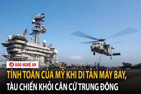 Tính toán của Mỹ khi di tản máy bay, tàu chiến khỏi căn cứ Trung Đông