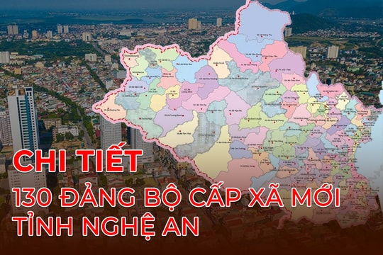 Infographic: Chi tiết 130 Đảng bộ cấp xã (mới) của tỉnh Nghệ An