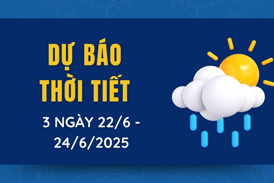 Dự báo thời tiết 3 ngày tới từ 22/6 đến 24/6/2025