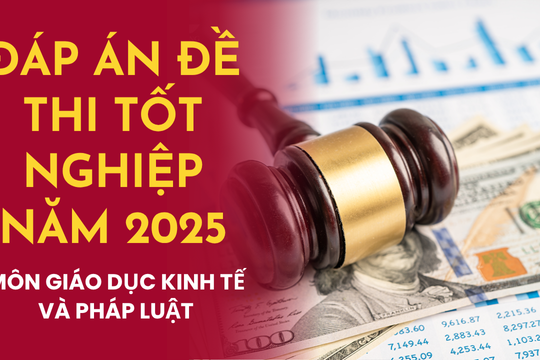 Đề thi môn Giáo dục kinh tế và pháp luật thi tốt nghiệp THPT 2025