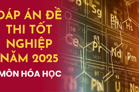 Đề thi môn Hóa học thi tốt nghiệp THPT 2025