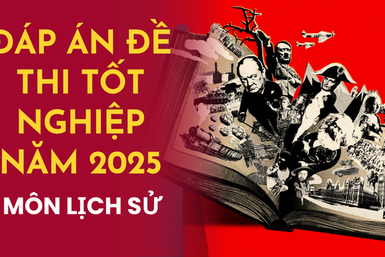 Đề thi môn Lịch sử thi tốt nghiệp THPT 2025