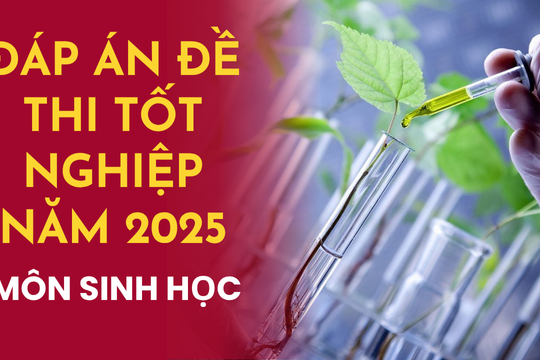 Đề thi môn Sinh học thi tốt nghiệp THPT 2025