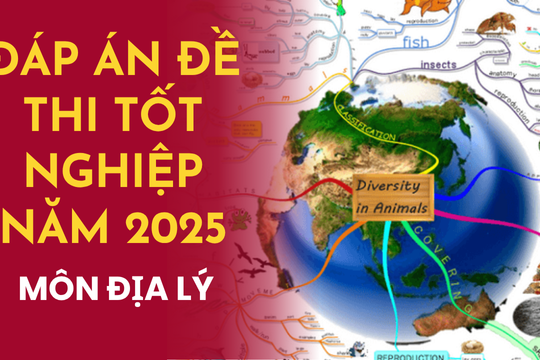 Đáp án môn Địa lý mã đề 0948 thi tốt nghiệp THPT 2025