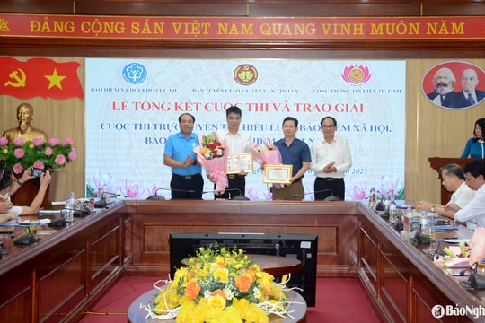 34 cá nhân và 4 tập thể đạt giải Cuộc thi trực tuyến 'Tìm hiểu Luật Bảo hiểm xã hội, Luật Bảo hiểm y tế và Bảo hiểm thất nghiệp'