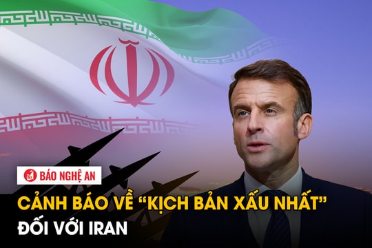 Cảnh báo về ‘kịch bản xấu nhất’ đối với Iran