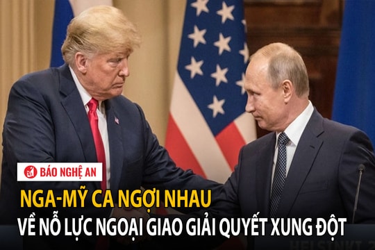 Nga - Mỹ ca ngợi nhau về nỗ lực ngoại giao giải quyết xung đột
