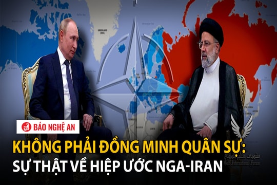 Không phải đồng minh quân sự: Sự thật về hiệp ước Nga-Iran