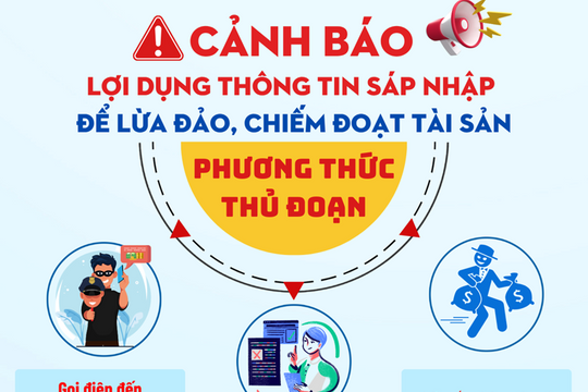 Cảnh báo chiêu trò lừa đảo mới lợi dụng việc sáp nhập tỉnh thành