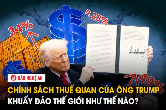 Chính sách thuế quan của ông Trump khuấy đảo thế giới như thế nào?