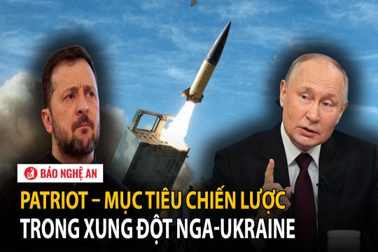 Patriot – mục tiêu chiến lược trong xung đột Nga-Ukraine
