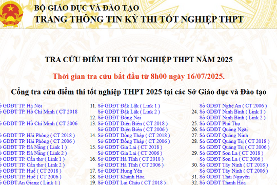 8h ngày 16/7 công bố điểm thi tốt nghiệp THPT 2025, mời xem điểm thi trên báo Nghệ An