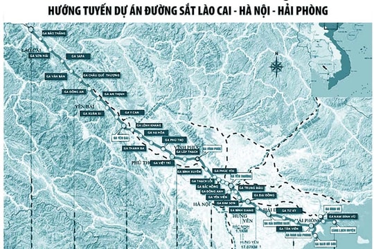 Đồng loạt giải phóng mặt bằng đường sắt tốc độ cao Bắc - Nam từ 19/8