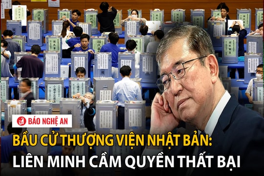 Bầu cử Thượng viện Nhật Bản: Liên minh cầm quyền thất bại