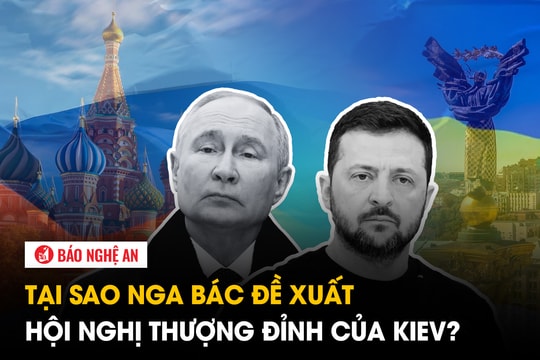 Tại sao Nga bác đề xuất hội nghị thượng đỉnh của Kiev?
