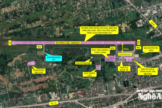 Phó Thủ tướng giao nghiên cứu, thống nhất phương án kéo dài đường cất hạ cánh Sân bay Vinh