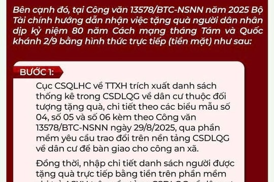 Infographic: Cách nhận 100 nghìn đồng dịp 2/9 đúng quy định