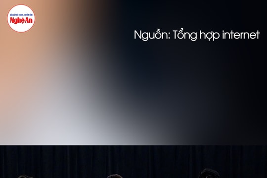 Ưng Hoàng Phúc, Khánh Phương cùng nhóm nhạc mới bị công an mời làm việc