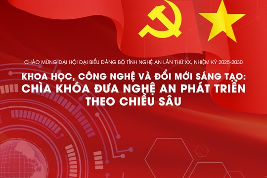 Khoa học, công nghệ và đổi mới sáng tạo: Chìa khóa đưa Nghệ An phát triển theo chiều sâu